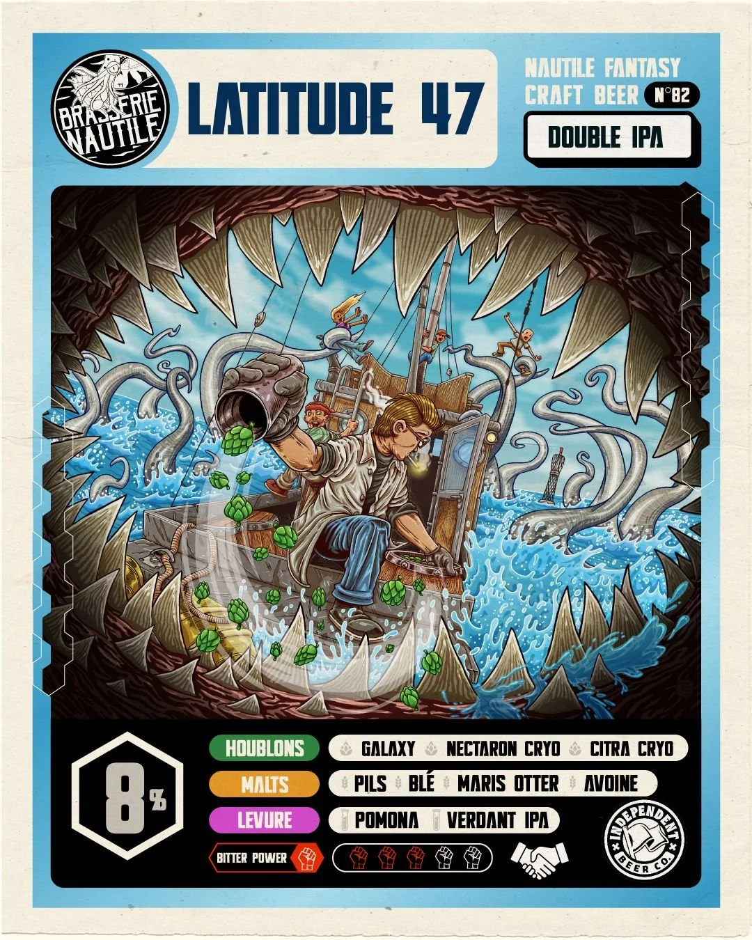 Latitude 47 – Double IPA