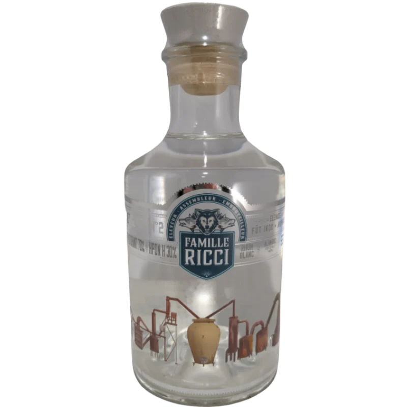 RICCI Divergence N°3